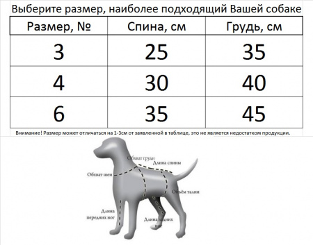 Зимний комбинезон для собак изумруд