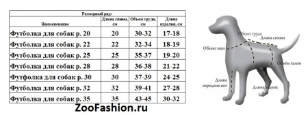 Футболка с капюшоном для собак "Африка"