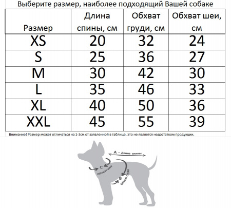 Свитер для собак "Косички", горчичный