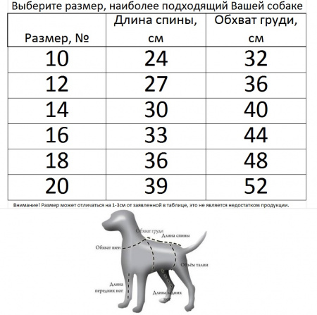 Комбинезон для собак "Флотилия". Девочка